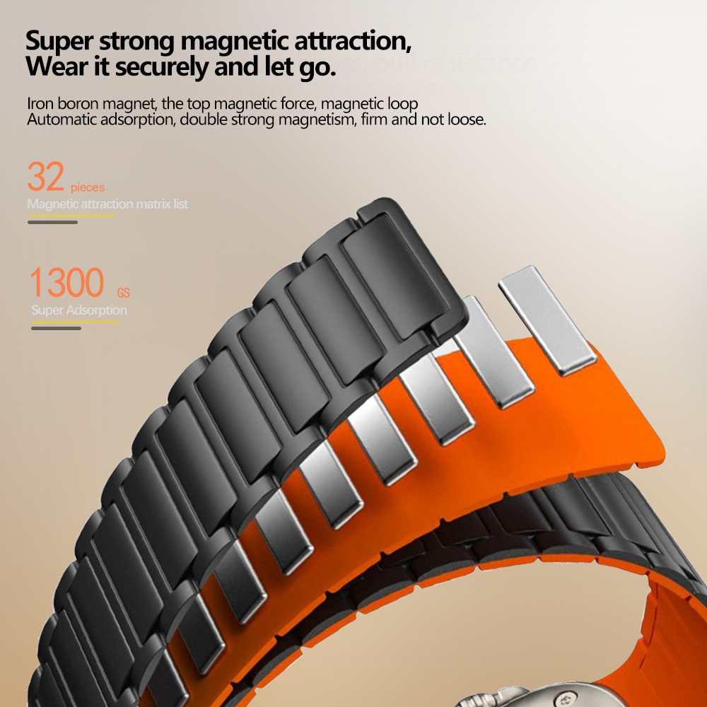 Strap for Apple Watch 10 Band  - Men Accessories Website 评论和价格